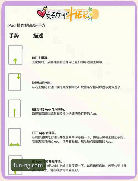 NG娱乐平台最新版上手指南：5个新手必知的实用技巧